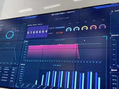 打造5G智慧工廠標(biāo)桿 中國移動(dòng)在浙江繪就工業(yè)4.0未來畫卷